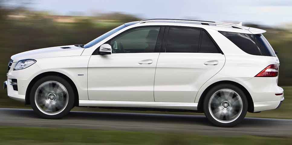 Mercedes-Benz M-Class ML 250 CDI BlueEFFICIENCY 4MATIC Price in India ...