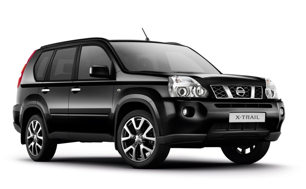 Price for nissan x trail india