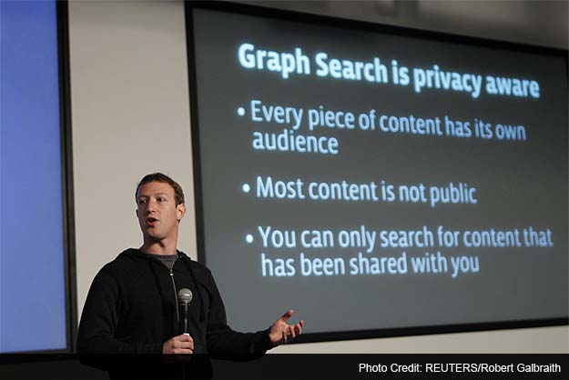 Facebook's solid results are greeted cautiously Facebook's solid results are greeted cautiously