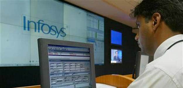 should i buy infosys shares
