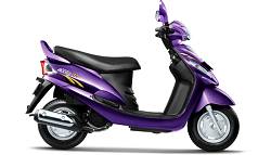 International patents for Mahindra Two Wheelers