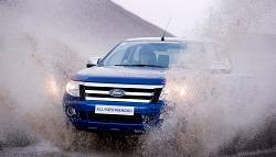 Monsoon Checks For Your Car