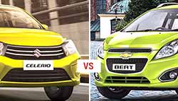 Hatches at loggerheads- Maruti Celerio vs Chevrolet Beat