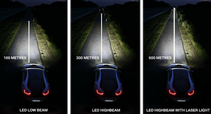 BMW kick-starts laser headlamp production for the i8