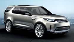 The New Land Rover Discovery Sport's Production Plans Revealed