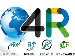 Michelin's 4R Strategy Encourages Use of Tyres in Eco-Friendly Demeanor