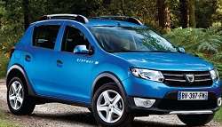 Renault Working On A Sub-Compact SUV to Position Below Duster?