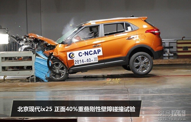 Hyundai ix25 crash test in China