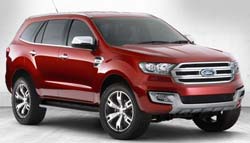 Next Generation Ford Endeavour Coming Soon to India