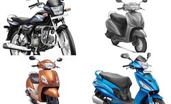 Top 10 Selling Two-Wheelers in December 2015
