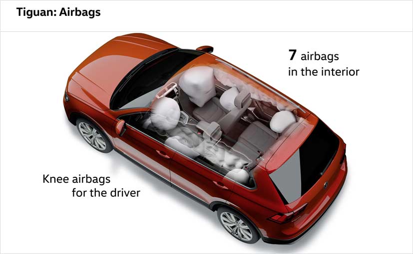 New Volkswagen Tiguan Safety Features