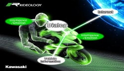 Kawasaki On Course to Develop Artificial Intelligence For Its Motorcycles