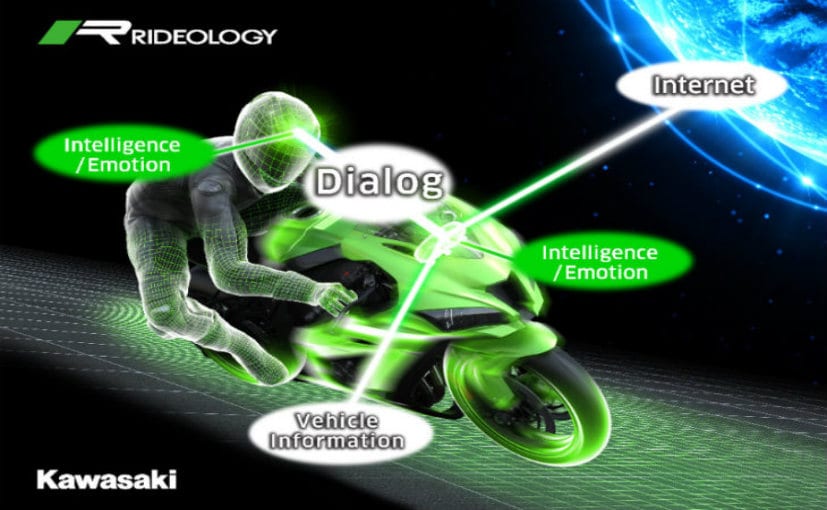 Kawasaki On Course to Develop Artificial Intelligence For Its Motorcycles Kawasaki On Course to Develop Artificial Intelligence For Its Motorcycles