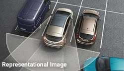 Reverse Parking Sensors Will Be Soon Made Mandatory On New Cars