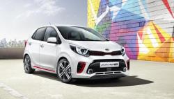New Kia Picanto - India Bound?