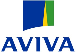 Image result for About Aviva India