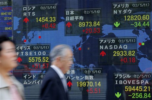 Asian shares slip on weak US data, Italy debt sale eyed Inside an IKEA store in Stockholm, Sweden