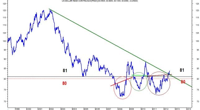 JP Associates makes it to BofA-ML model portfolio, Sun Pharma out Anand Shimpi (Image courtesy: theverge.com)