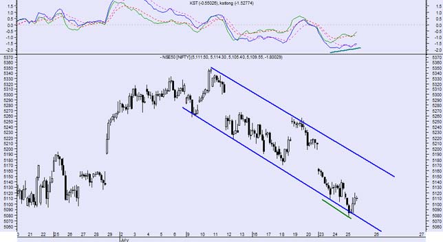 Infosys may freeze new campus hiring: Morgan Stanley Anand Shimpi (Image courtesy: theverge.com)