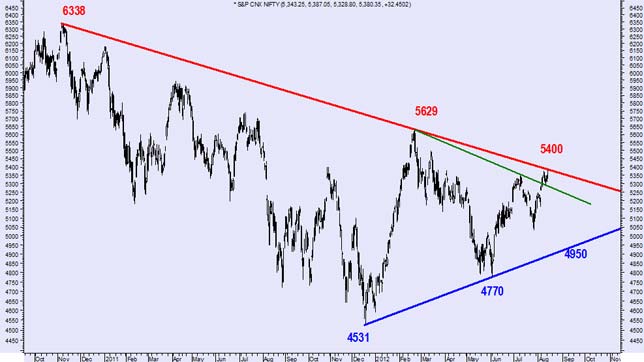 Reliance can become a $100-billion stock: Goldman Sachs Reliance can become a $100-billion stock: Goldman Sachs