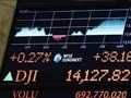 Dow Jones record may boost spending by wealthy; others still wary