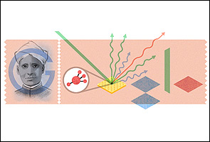 सीवी रमन का गूगल हुआ मुरीद, डूडल में 'रमन इफेक्ट'