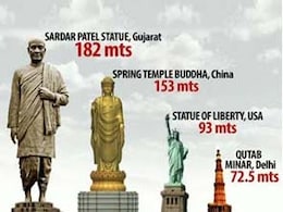 पीएम मोदी 31 अक्टूबर को गुजरात में सरदार पटेल की प्रतिमा 'स्टैच्यू ऑफ यूनिटी' का करेंगे लोकार्पण पीएम मोदी 31 अक्टूबर को गुजरात में सरदार पटेल की प्रतिमा 'स्टैच्यू ऑफ यूनिटी' का करेंगे लोकार्पण