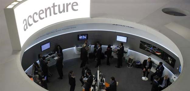 Digital Tie-Up Failure Puts Firms at $1.5 Trillion Growth Risk Globally: Accenture