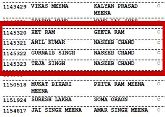 तीन सगे भाइयों के फ्लैट निकले डीडीए हाउसिंग स्कीम, 2014 में - गड़बड़ी या किस्मत...?