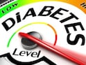 Insulin-Producing Cells That May Treat Diabetes Created