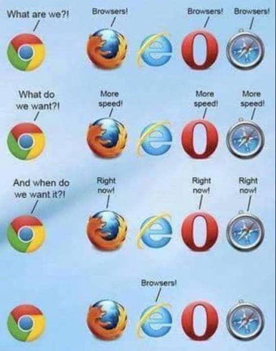 the most secure web browser ie vs firefox vs chrome