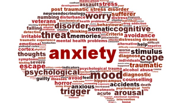 Anxiety-Related Spectrum Disorder Identified