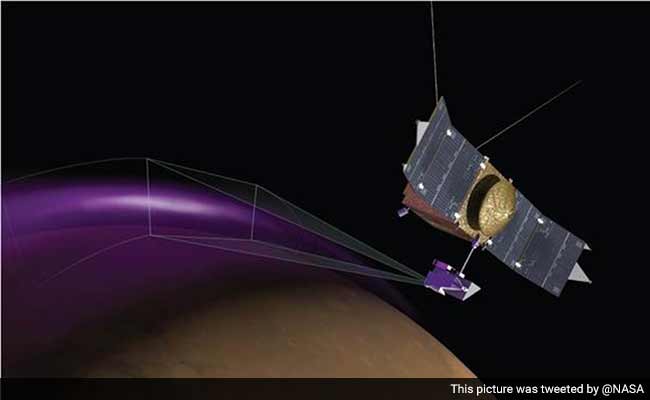 Dust Cloud, Aurora Detected Around Mars