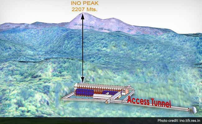 Madras High Court Stops Rs 1500 Crore Underground Science Project