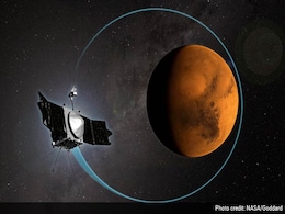 NASA Probe Completes 1,000 Orbits Around Red Planet NASA Probe Completes 1,000 Orbits Around Red Planet
