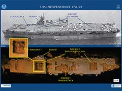 'Amazingly Intact' WWII Aircraft Carrier Found in Pacific