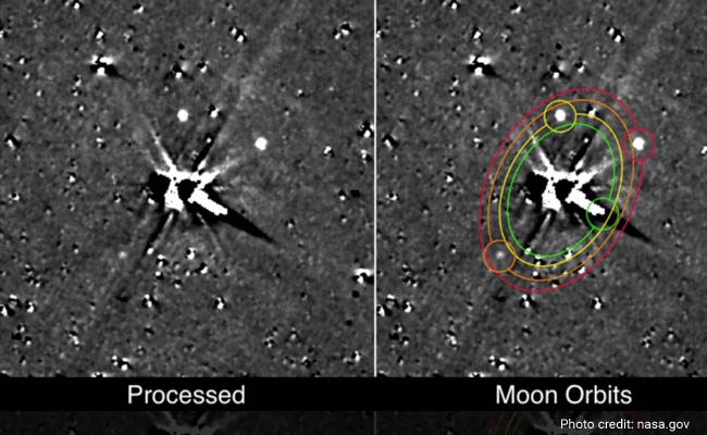 NASA Mission Spots All Pluto Family Members