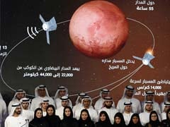On Track to Send Probe to Mars in 2021: United Arab Emirates