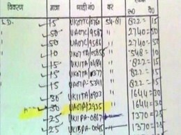 'Relief Scam' Probe Report Submitted to Uttarakhand Governor 'Relief Scam' Probe Report Submitted to Uttarakhand Governor