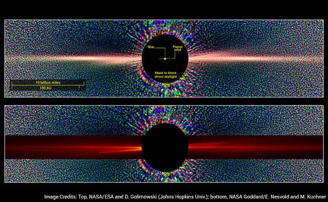 NASA Model Reveals Planet Making Waves Around Debris Disk