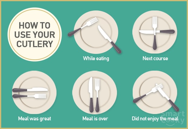 The Fine Dining Guide Basic Restaurant Etiquette One Should Follow 