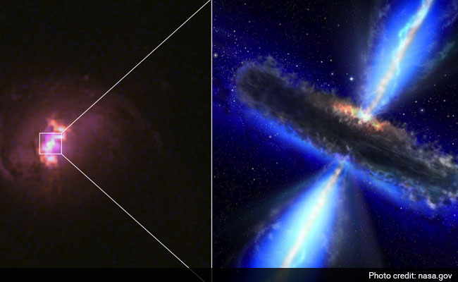 Hidden Supermassive Black Holes Found in Universe