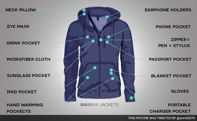 Indian Origin Couple Invent Swiss Army Jacket