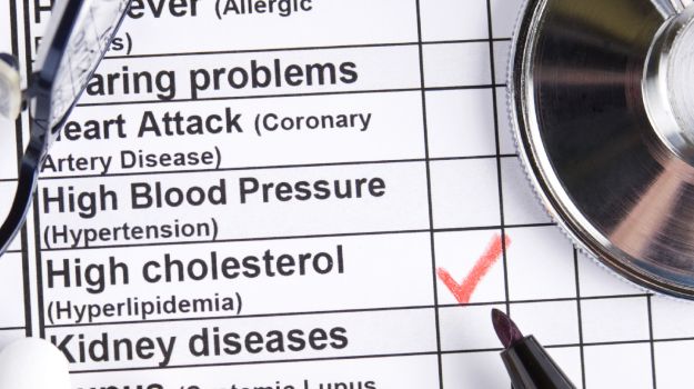 Youth Falling Prey to High Cholesterol Levels, Reveals Survey