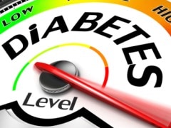 New Smartphone Device to Detect Diabetes in Seconds