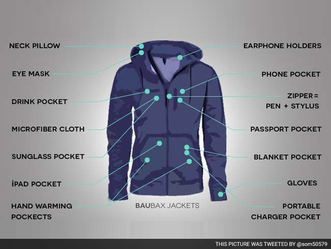 भारतीय मूल के जोड़े ने ईजाद किया यह 'स्विस आर्मी जैकेट'