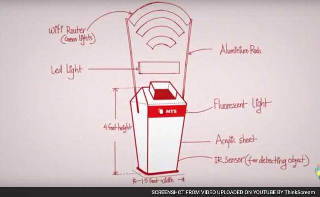 Garbage Bin That Rewards Users With Free WiFi in India