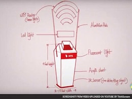 भारत में कूड़ेदान के इस्तेमाल पर इनाम में मिलेगा मुफ्त वाईफाई भारत में कूड़ेदान के इस्तेमाल पर इनाम में मिलेगा मुफ्त वाईफाई
