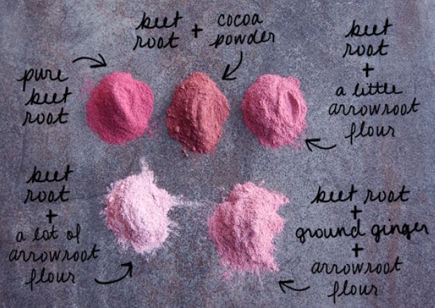 Make Your Own Blush