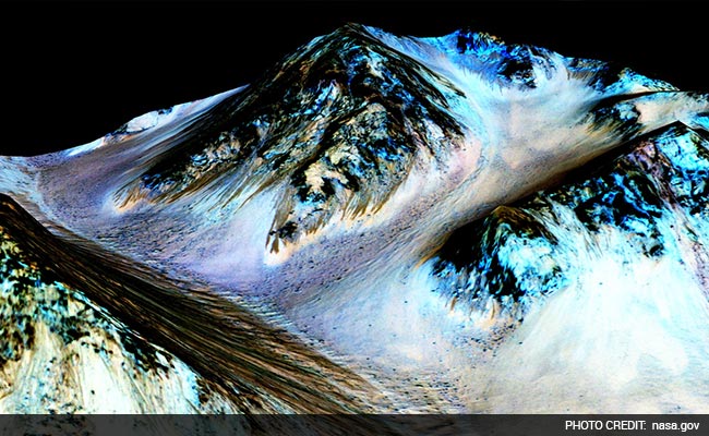 US Scientists Find Reservoir Of Liquid Water On Mars